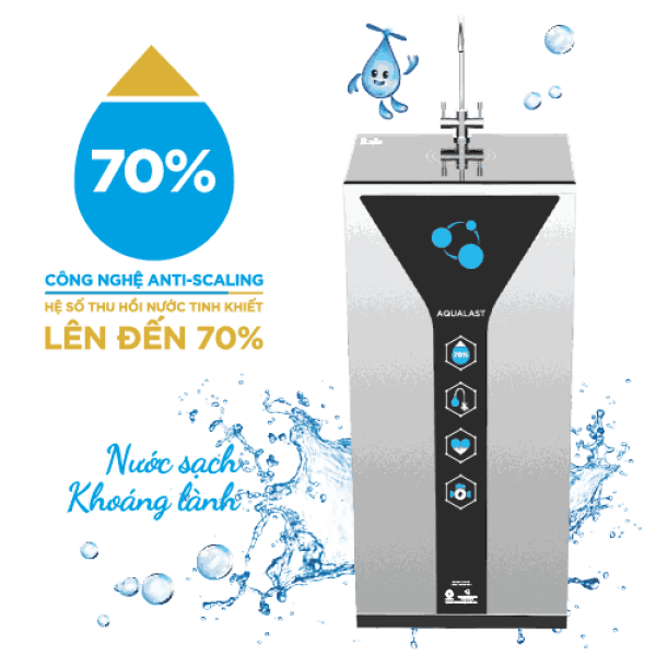 Máy Lọc Nước RO Aqualast 9 Lõi