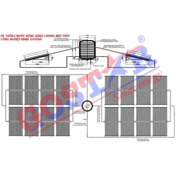 Hệ Thống Nước Nóng Năng Lượng Mặt Trời Công Nghiệp 8000L