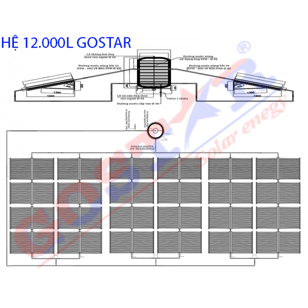 Hệ Thống Nước Nóng Năng Lượng Mặt Trời Công Nghiệp 40.000L